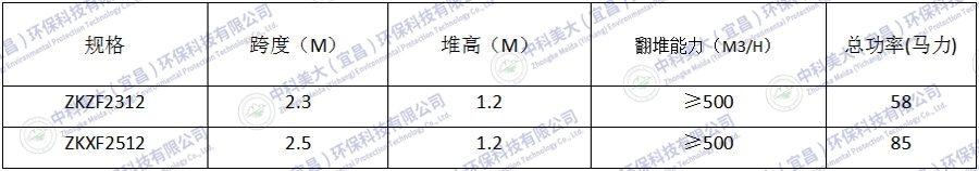 &#19975;&#35937;&#22478;&#45;&#19975;&#35937;&#22478;&#65288;&#20013;&#22269;&#65289;